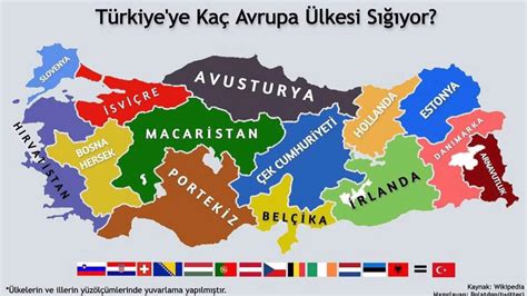 dünyada kaç türk ülkesi var